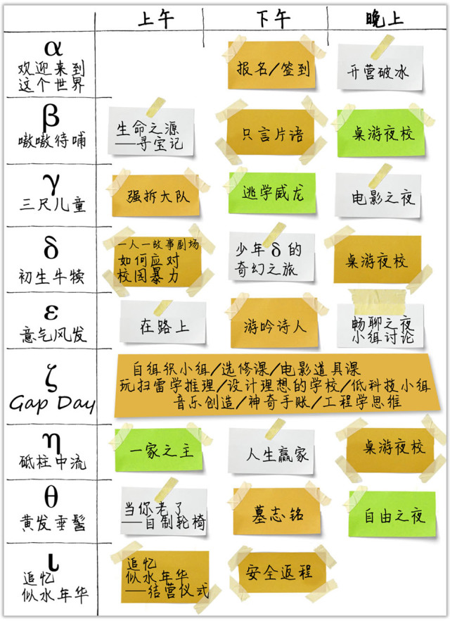 点十种寓教于乐的桌面游戏棋牌推荐真正的在玩中学盘(图9)